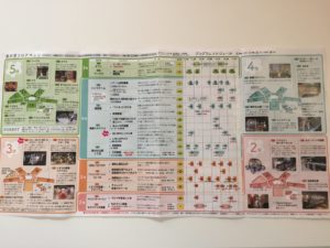 東京　科学技術館フロアマップ